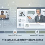 Online Arbitration Process